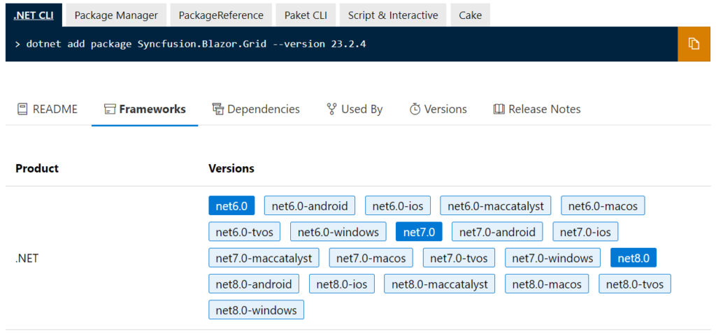 Syncfusion Blazor Components Are Compatible With NET 8 0