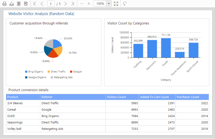 ASP NET Report Designer Web Reporting Tool Syncfusion