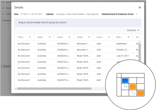 ASP NET MVC Pivot Table Component Connecting OLAP Cube Syncfusion