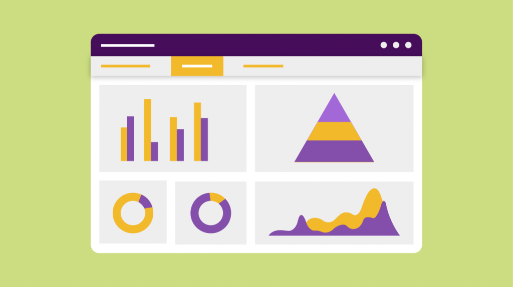 How-To: Working with Multi-Tabbed Dashboards