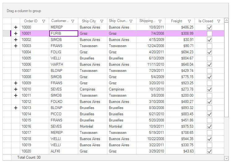 Winforms Combobox Syncfusion Winforms Ui A Visual Reference Of Charts