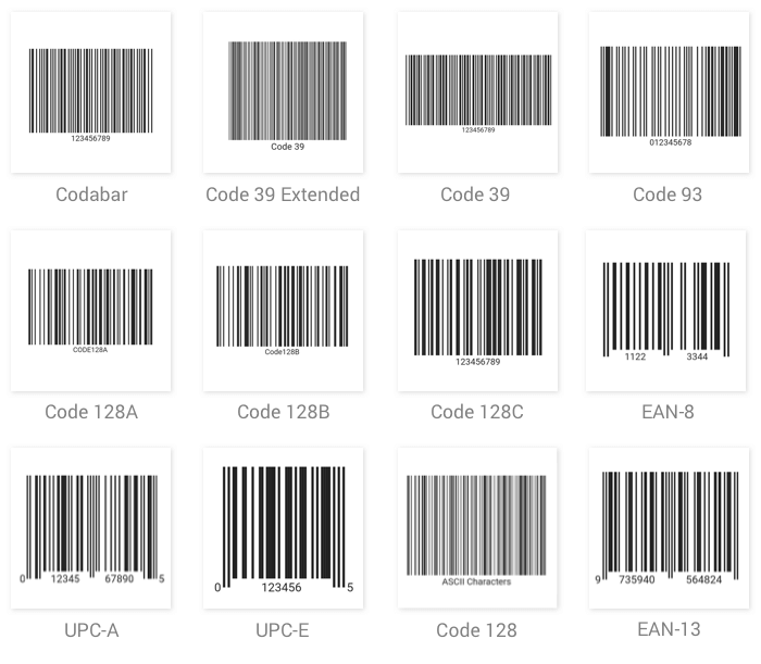 Generating Barcodes Made Easy with New Barcode for Flutter | Syncfusion Blogs