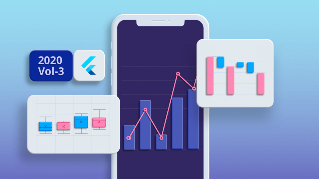 What’s New in 2020 Volume 3: Flutter Charts