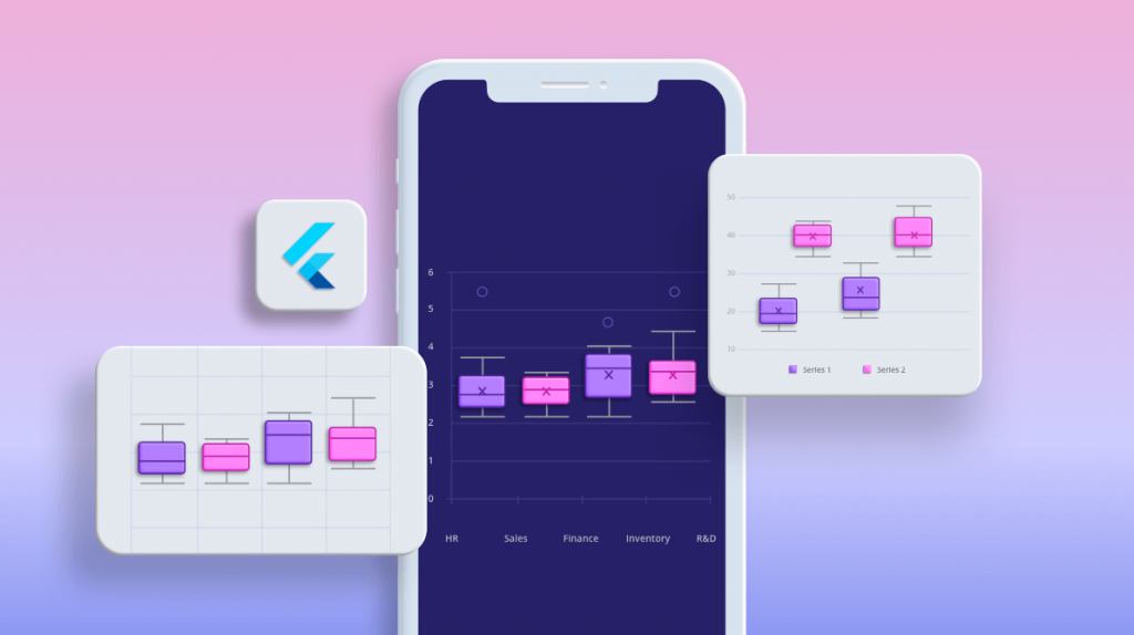 Introducing the Box and Whisker Chart in Flutter