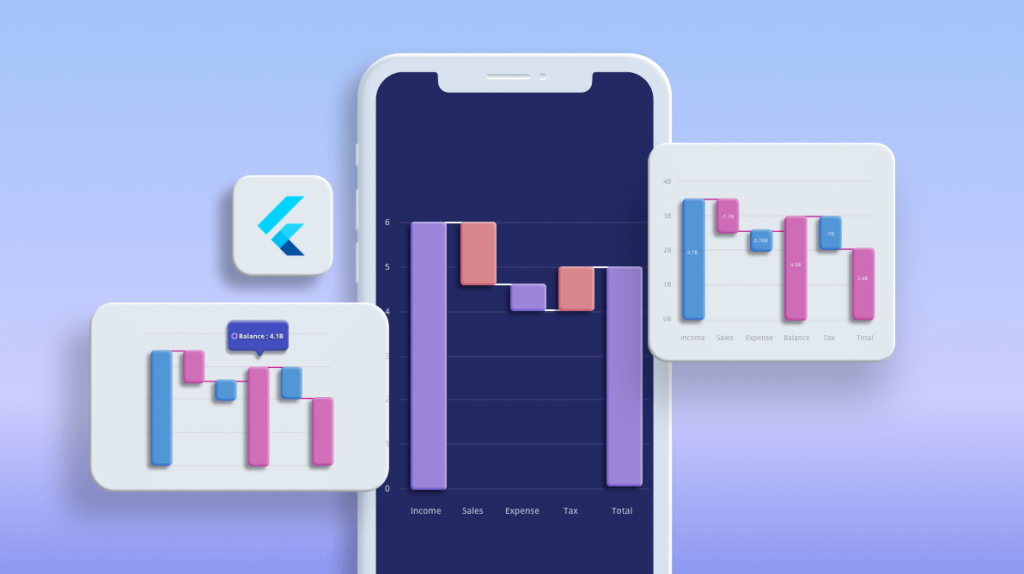 Introducing the Waterfall Chart in Flutter