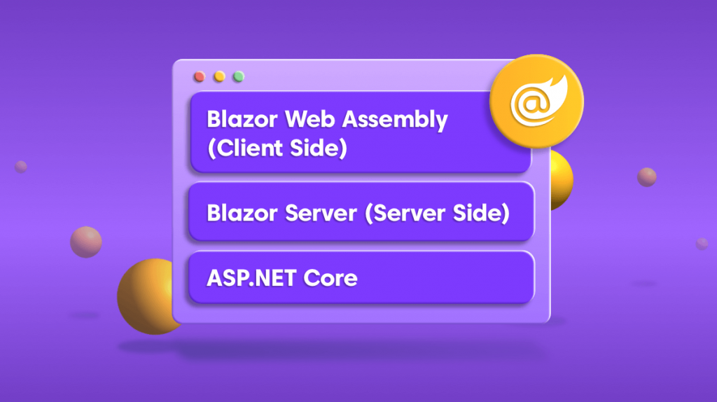 3 Different Hosting Models in Blazor