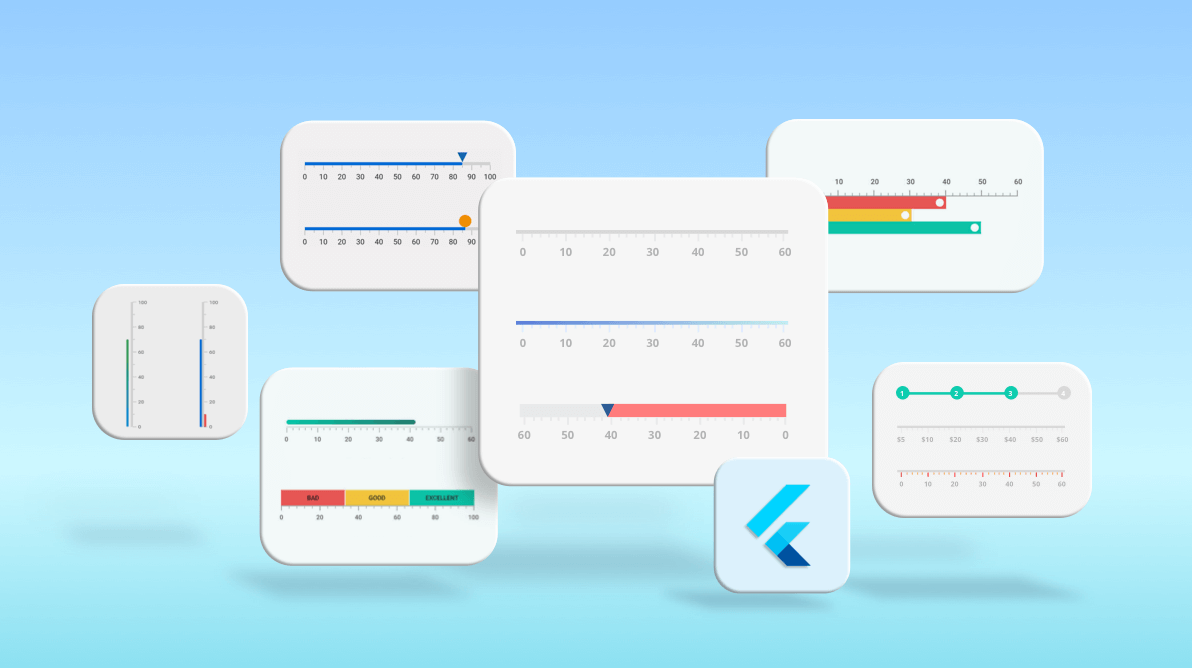 Introducing the New Flutter Linear Gauge Widget