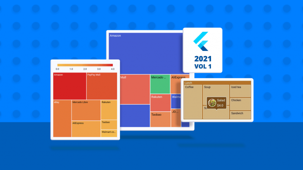 Introducing the New Flutter Treemap Widget