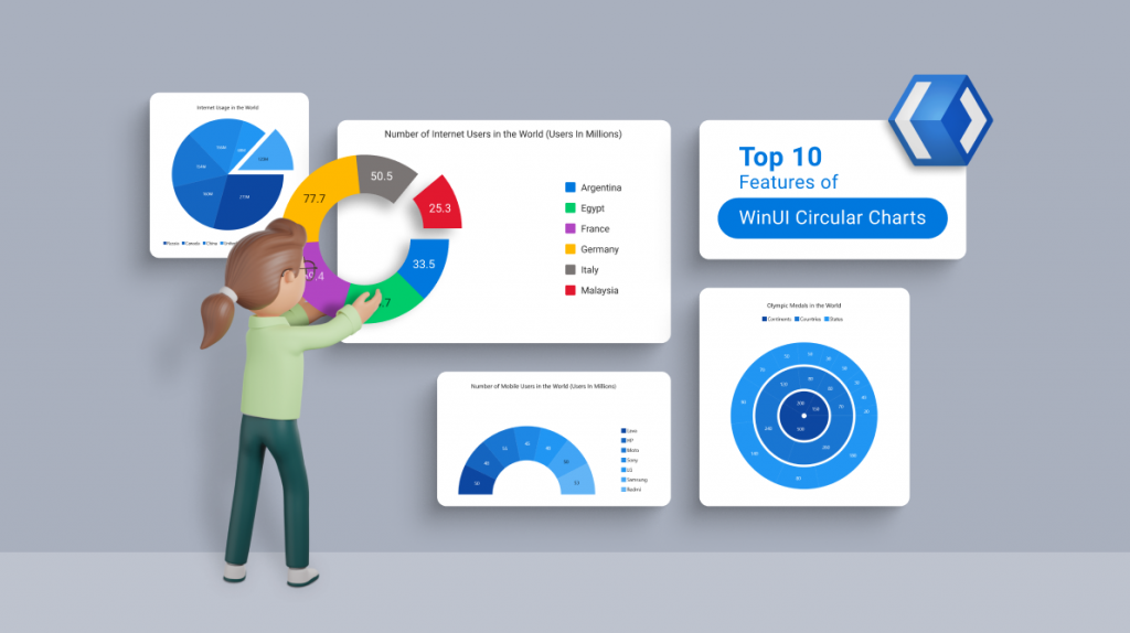 10 Features of WinUI Circular Charts That Make It Appealing