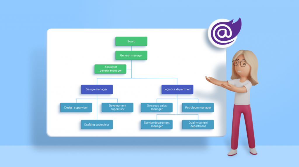 Create an Org Chart to Elegantly Visualize Hierarchical Data using Blazor Diagram Component