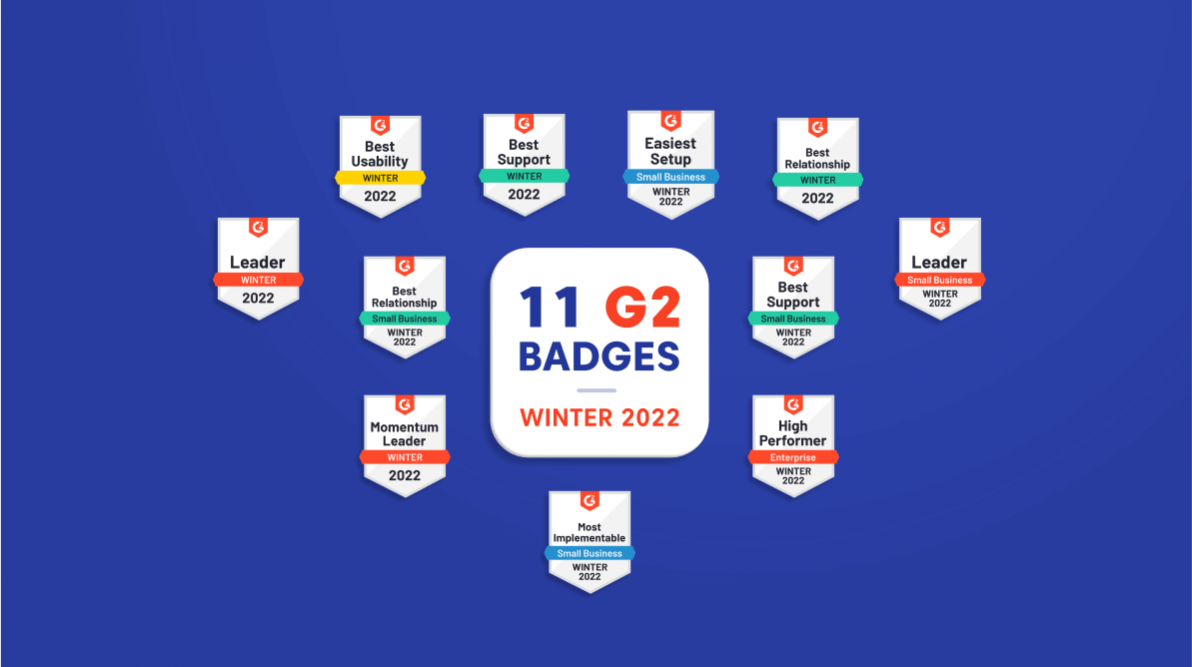 Syncfusion Receives 11 G2 Badges – Winter 2022