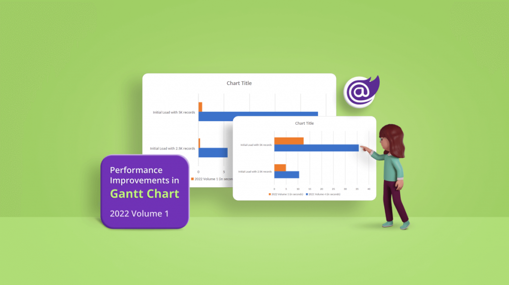 Performance Improvements in Blazor Gantt Chart