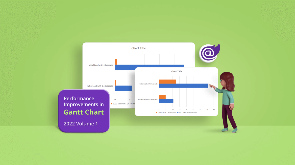 Performance Improvements in Blazor Gantt Chart