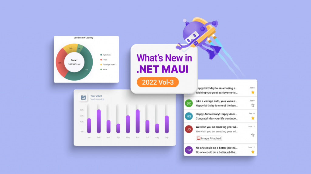 What’s New in .NET MAUI: 2022 Volume 3