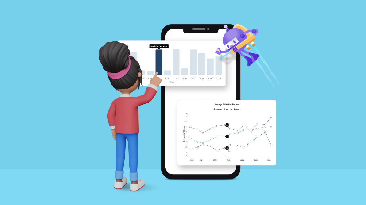 Elegantly Visualize Data with Interactive Features in .NET MAUI Charts