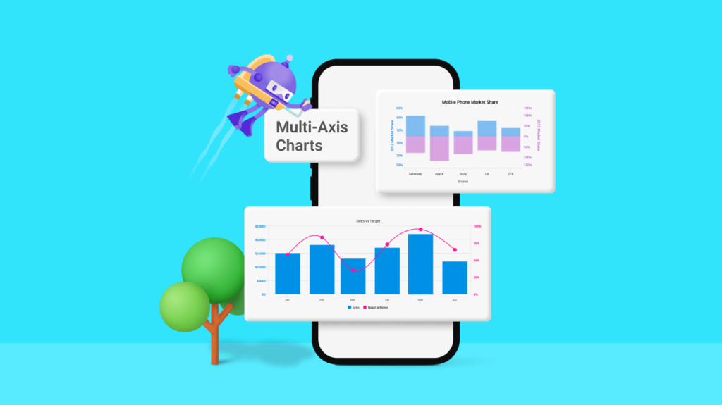 Simplify Data Visualization with Multi-Axis Charts in .NET MAUI