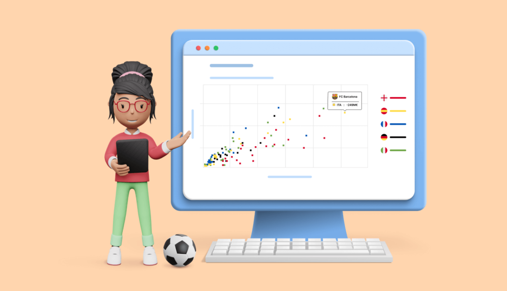 Chart of the Week: Visualize the Transfer Spending and Earning among the Football League Clubs Using WPF Scatter Chart