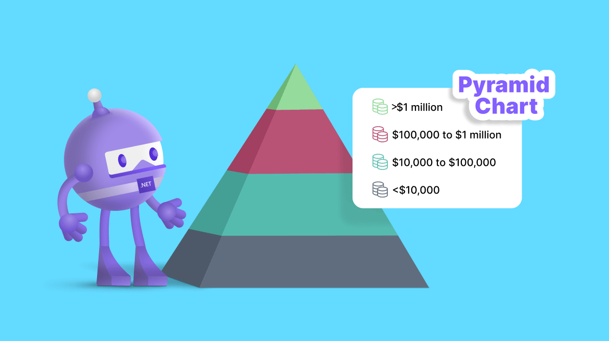 Chart of the Week: Creating a .NET MAUI Pyramid Chart of Global Wealth Distribution