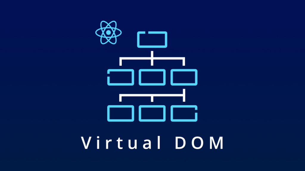 The Power of React’s Virtual DOM: A Comprehensive Explanation