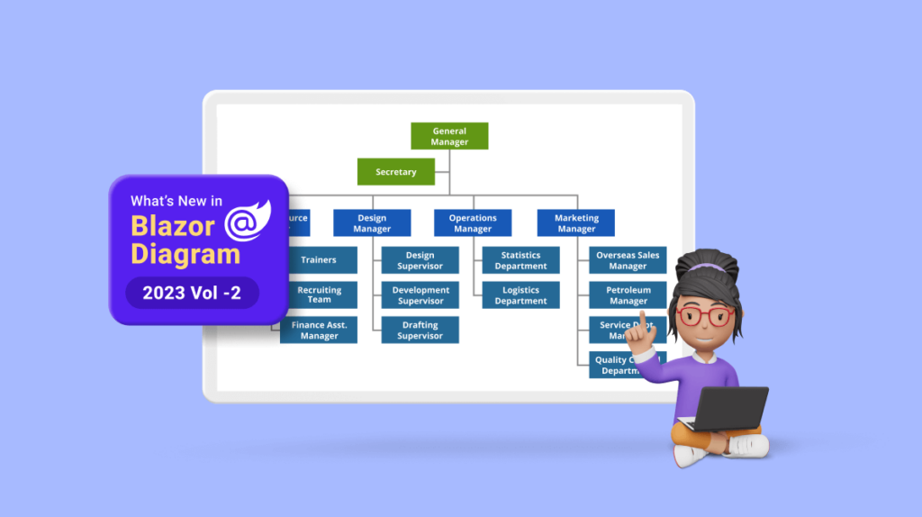 What’s New in Blazor Diagram: 2023 Volume 2