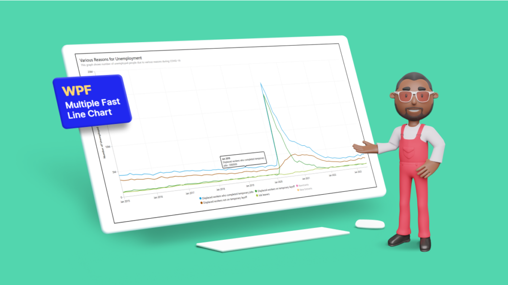 Chart of the Week: Creating a WPF Multiple Fast Line Chart to Display COVID-19’s Impact on U.S. Unemployment