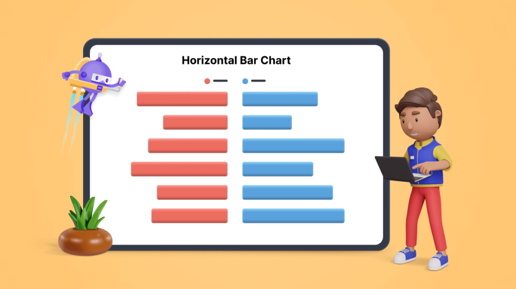 Chart of the Week: Creating a .NET MAUI Horizontal Bar Chart to Compare Grocery Prices Between Two Countries