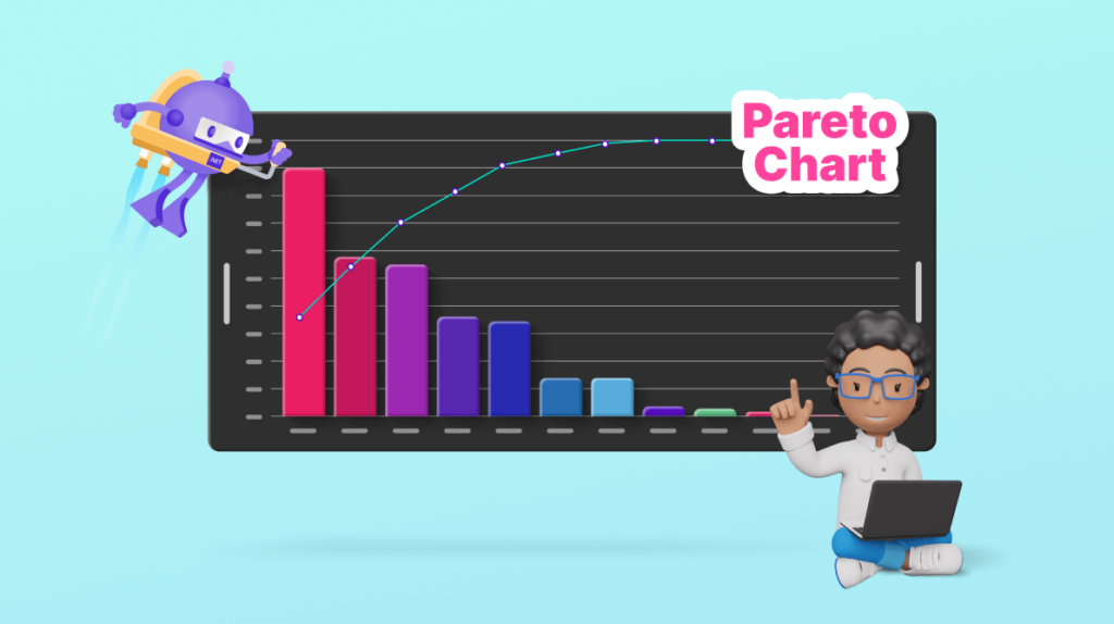 Chart of the Week: Creating a Pareto Chart Using .NET MAUI Charts to Identify Key Customer Complaints