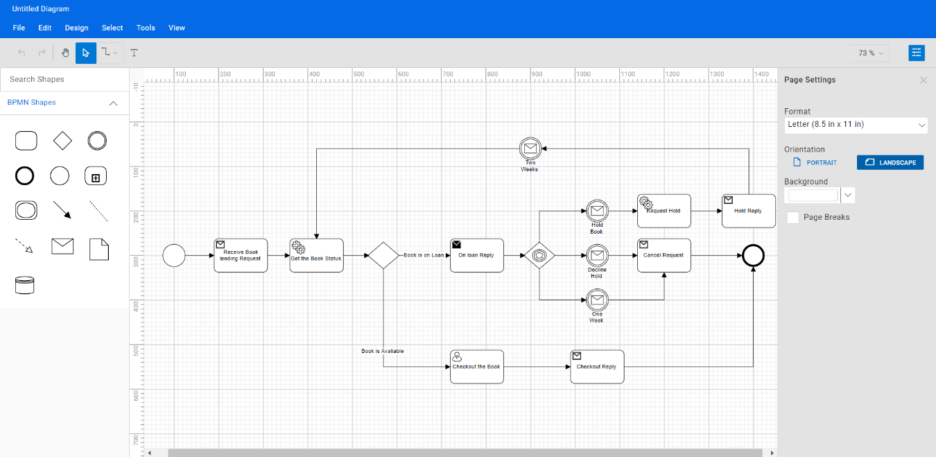 Easily Build an Interactive BPMN Viewer and Editor in Angular