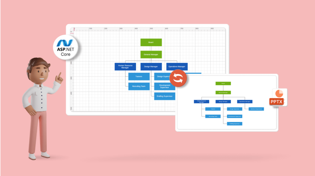 Easily Convert Organizational Chart Diagrams to PowerPoint Presentations