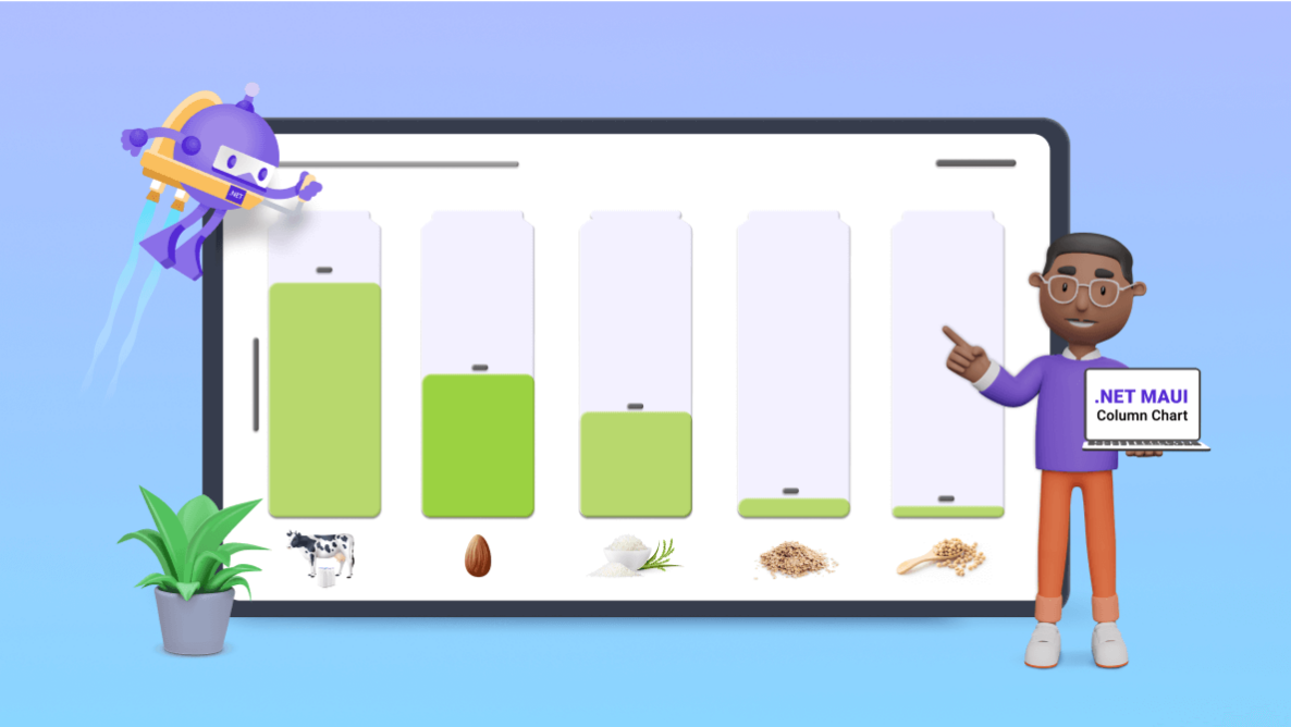 Create a .NET MAUI Column Chart to Visualize which Milk Is the Most Sustainable