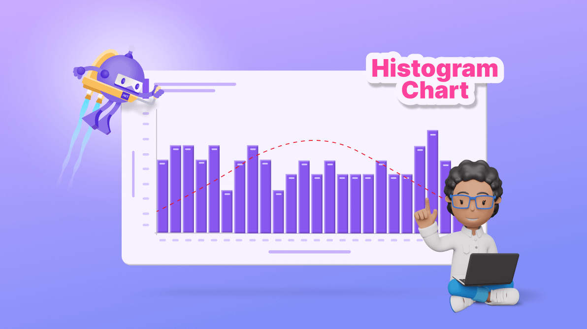 Chart of the week: Creating a .NET MAUI Histogram Chart to Display the Atomic Weight Distribution in the Periodic Table