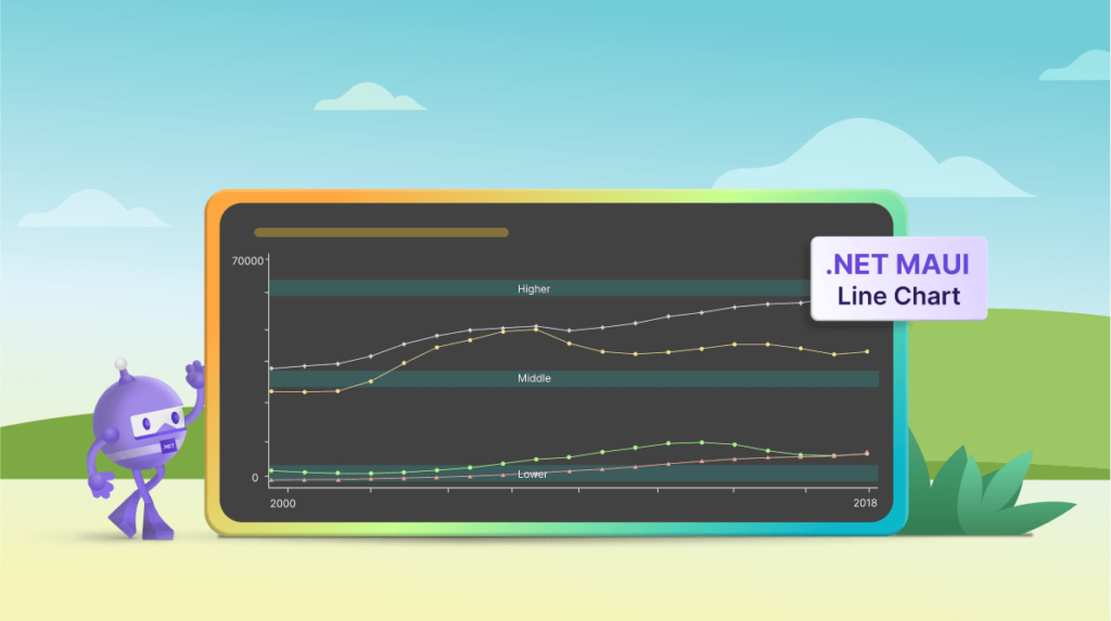 Chart of the Week: Creating a .NET MAUI Line Chart with Plot Bands to Explore Global GNI Per Capita with Income Thresholds