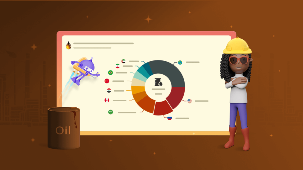 Chart of the Week: Creating a .NET MAUI Doughnut Chart to Visualize the World’s Biggest Oil Producers