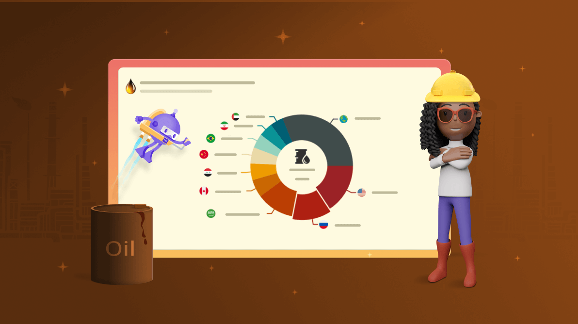 Chart of the Week Creating a .NET MAUI Doughnut Chart to Visualize the World's Biggest Oil Producers