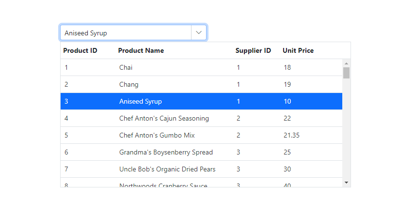 MultiColumn ComboBox component in Essential JS 2