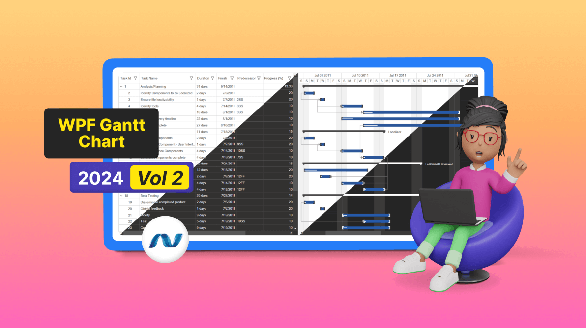 What’s New in WPF Gantt Chart 2024 Volume 2