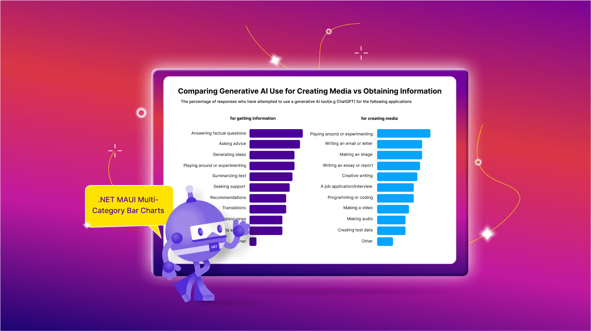 Chart of the Week: Create .NET MAUI Multi-Category Bar Charts to Compare the Use of Generative AI for Creating Media vs. Obtaining Information