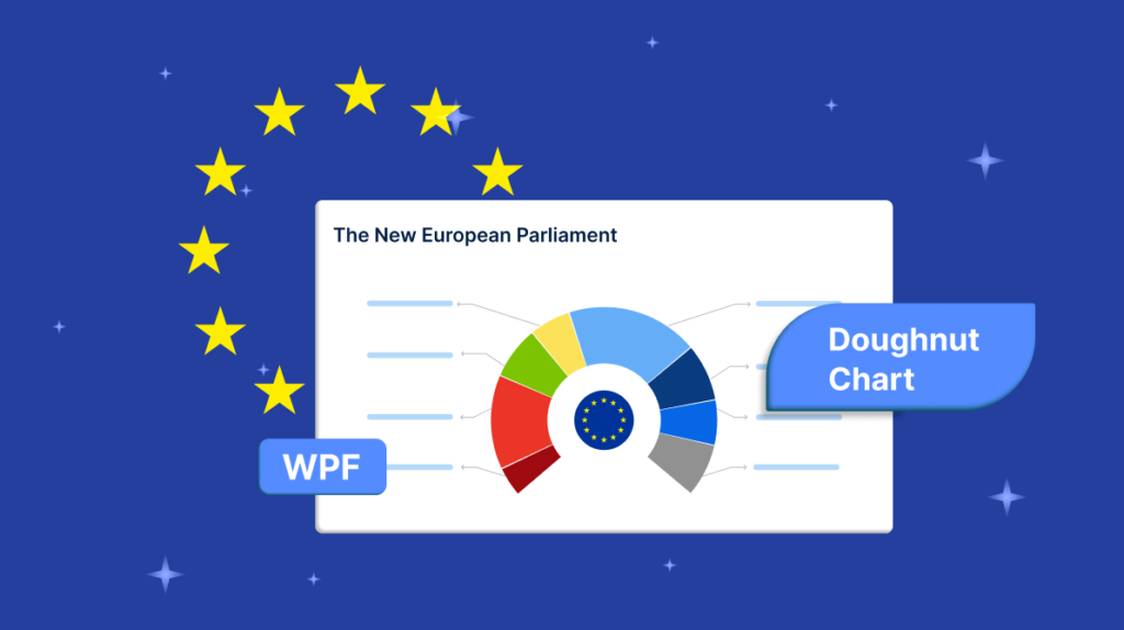 Creating a WPF Doughnut Chart to Visualize the New European Parliament’s Composition in 2024