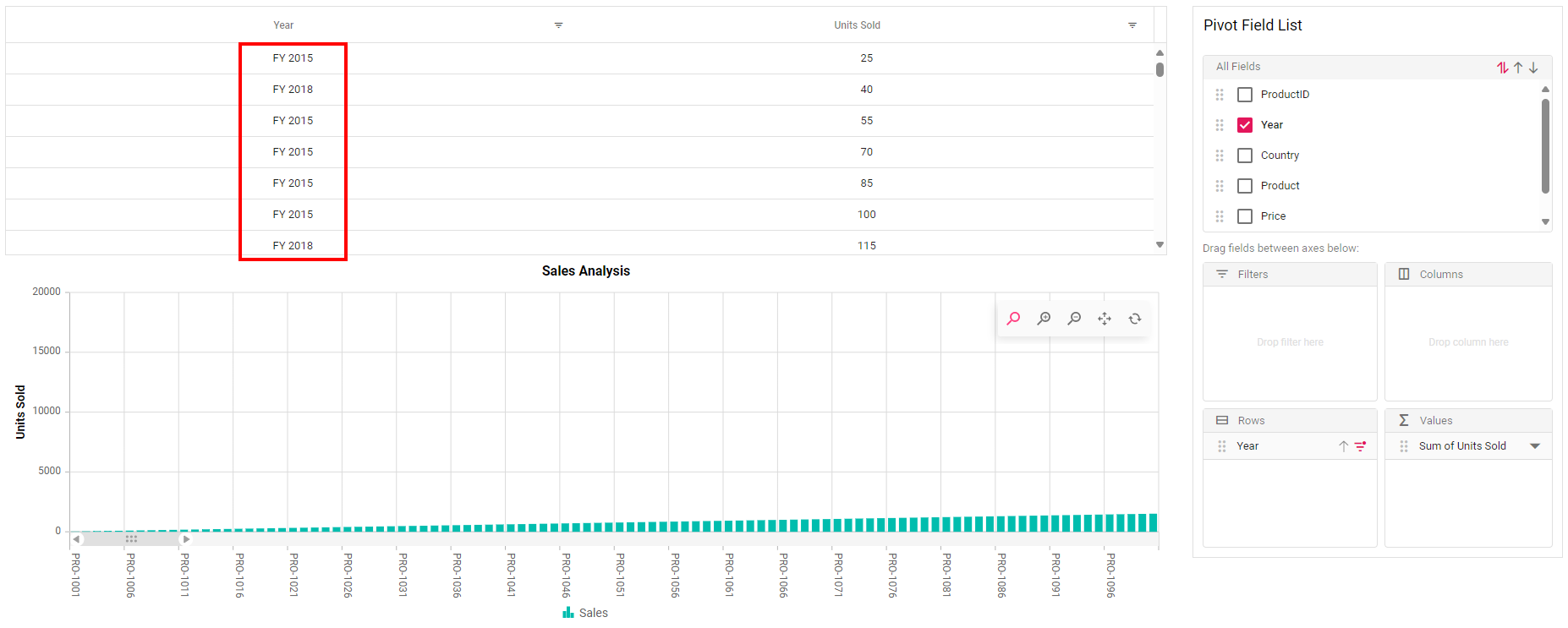 Updating the Grid and Chart in the JavaScript Pivot Field List with the filtered data