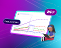 Create a WPF FastLine Chart to Analyze Global Population Trends by Age Group