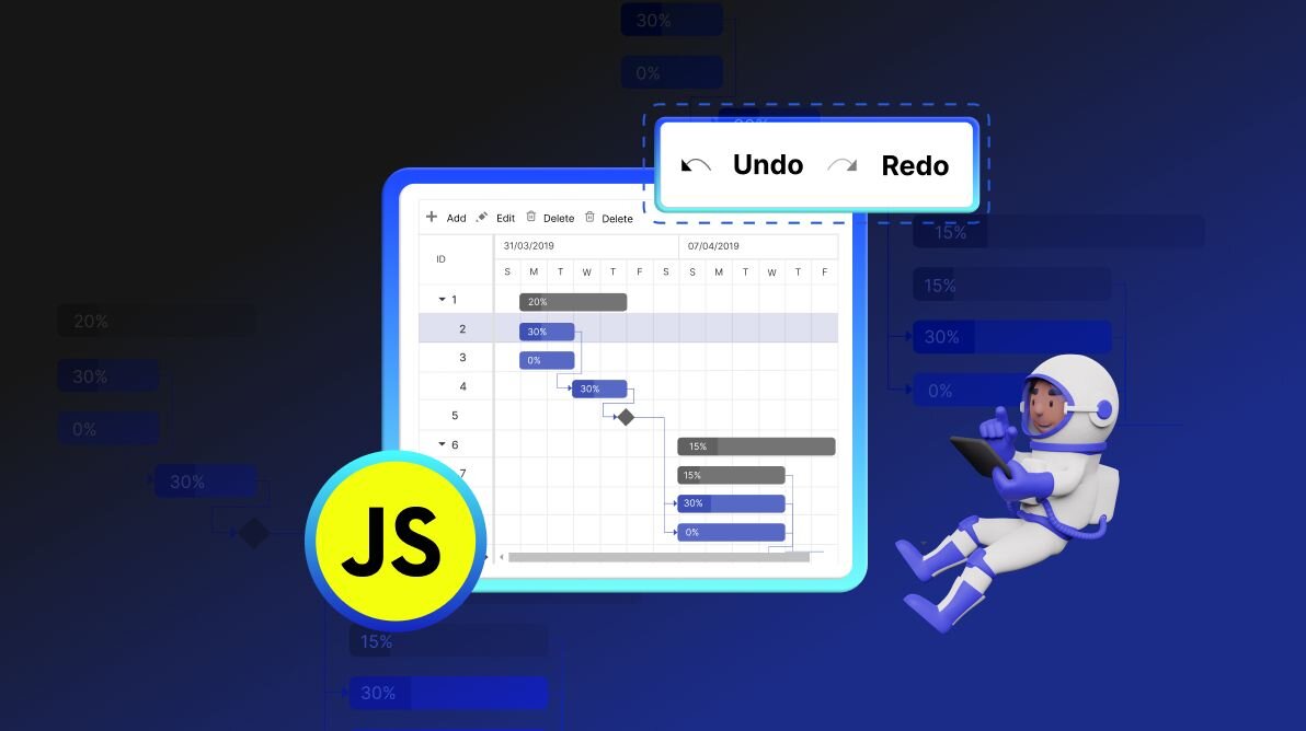 Explore Advanced Custom Editing in JavaScript Gantt Chart