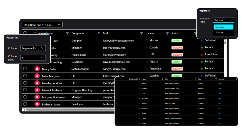 Fluent 2 High Contrast Theme in Essential JS 2