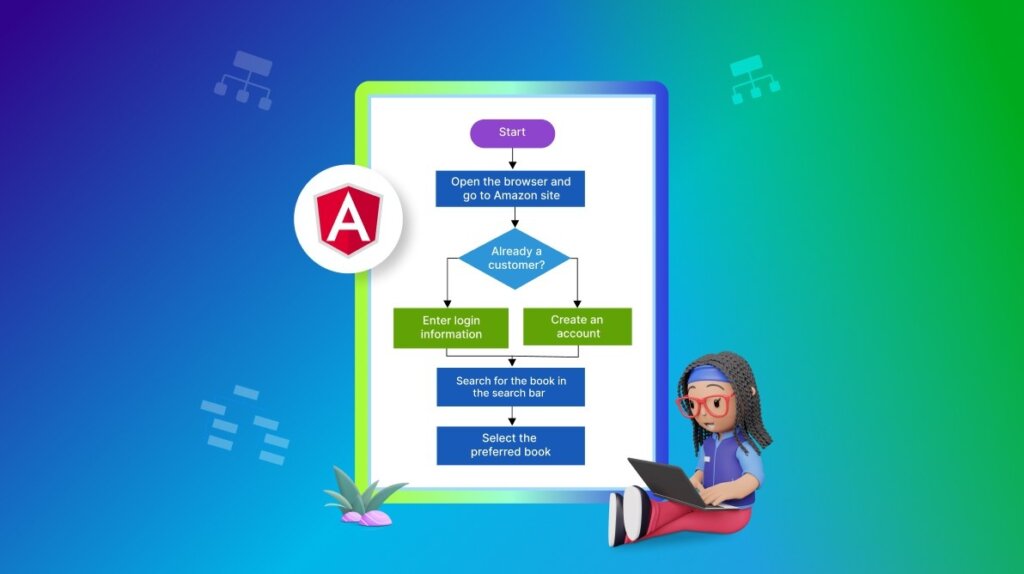 Easily Automate Flowchart Creation in Angular Diagram