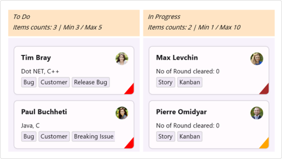 Customizing the header in .NET MAUI Kanban Board