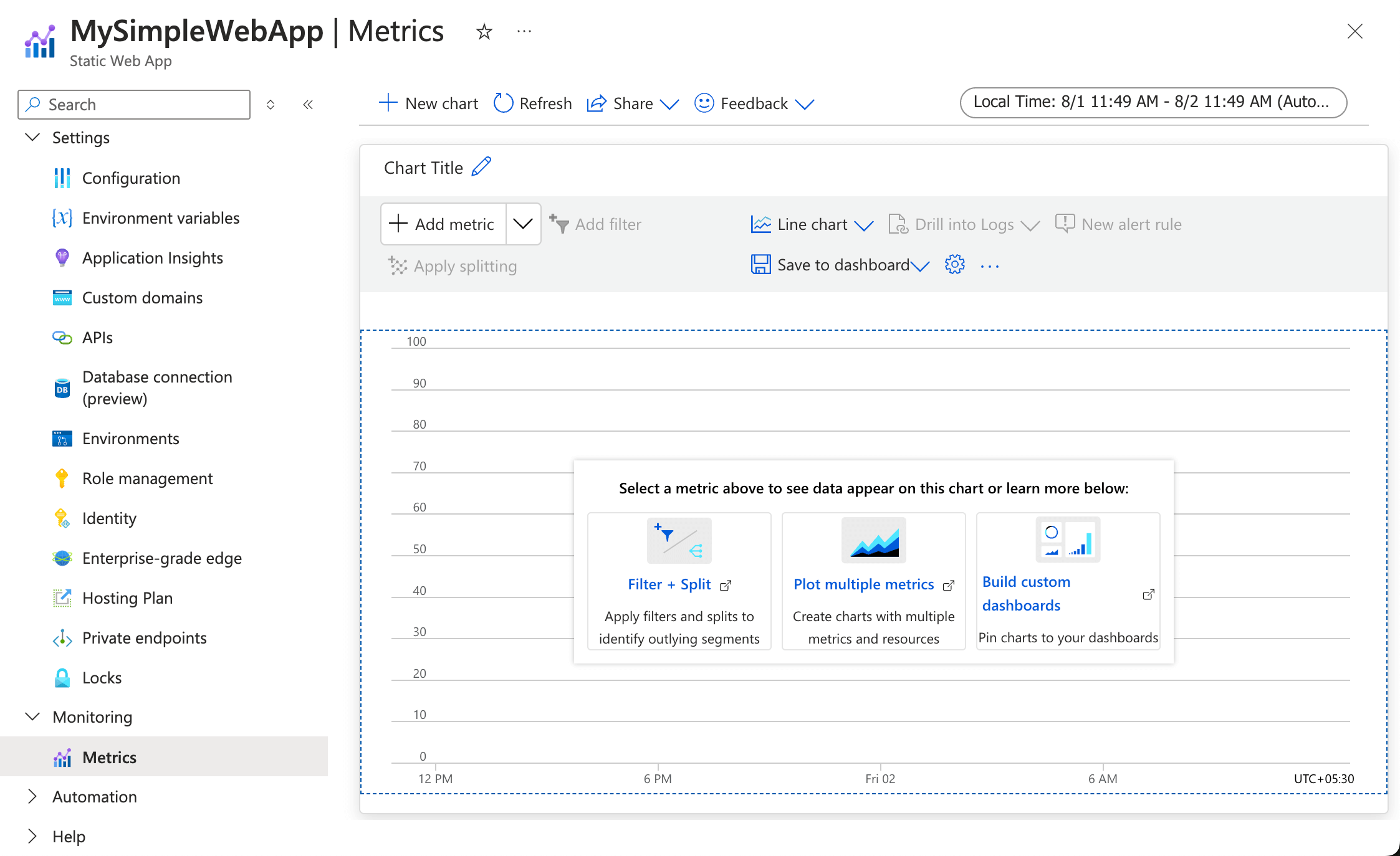 Monitoring and notifications