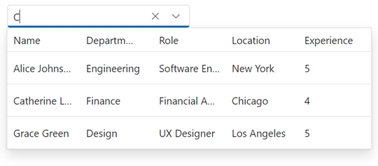 MultiColumn ComboBox Filtering