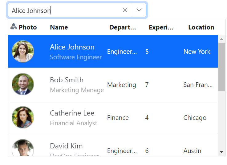 MultiColumn ComboBox templates