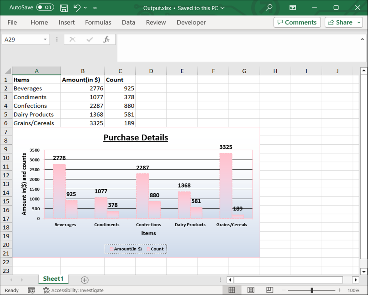 Customizing the chart in Excel  document using C#