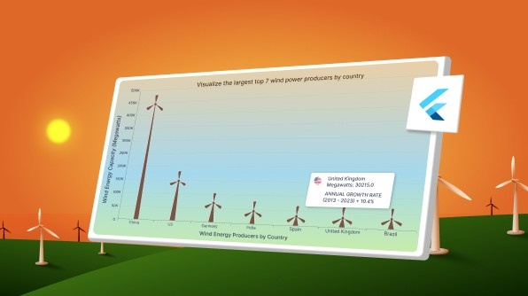 Create a Flutter Column Chart to Visualize the World’s Largest Wind Power Producers