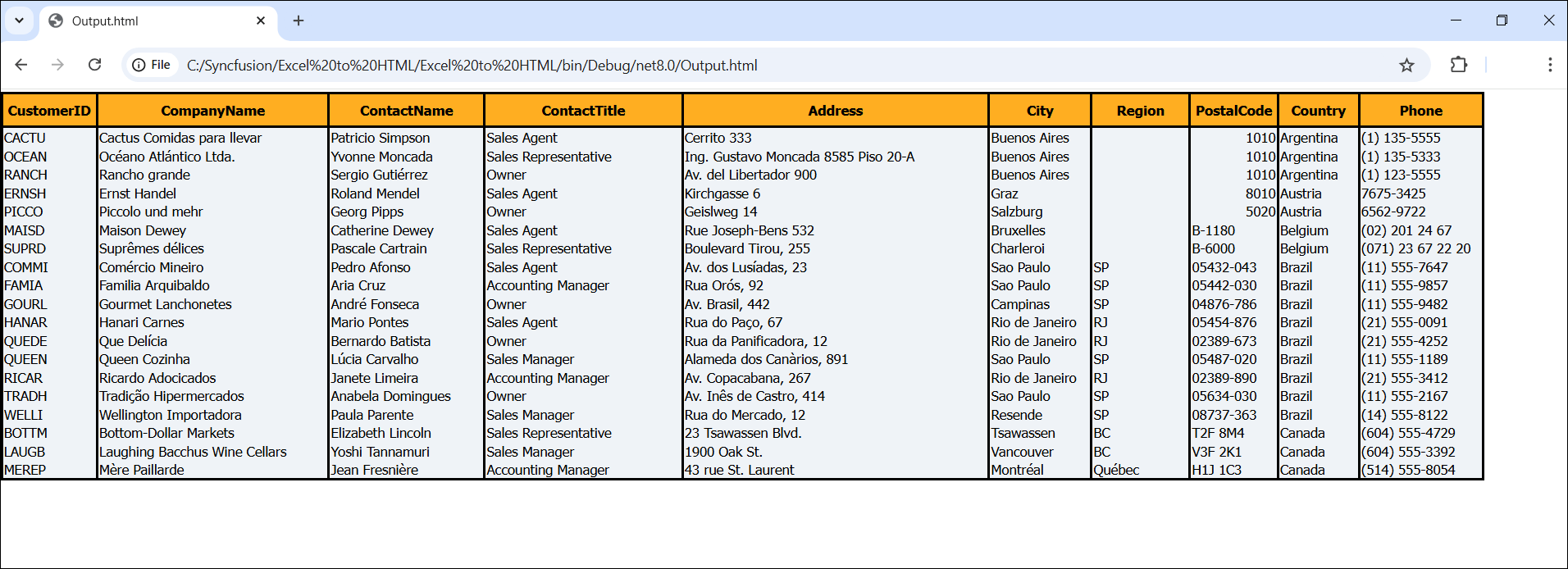 Converting an Excel document to HTML using .NET Excel Library and C#